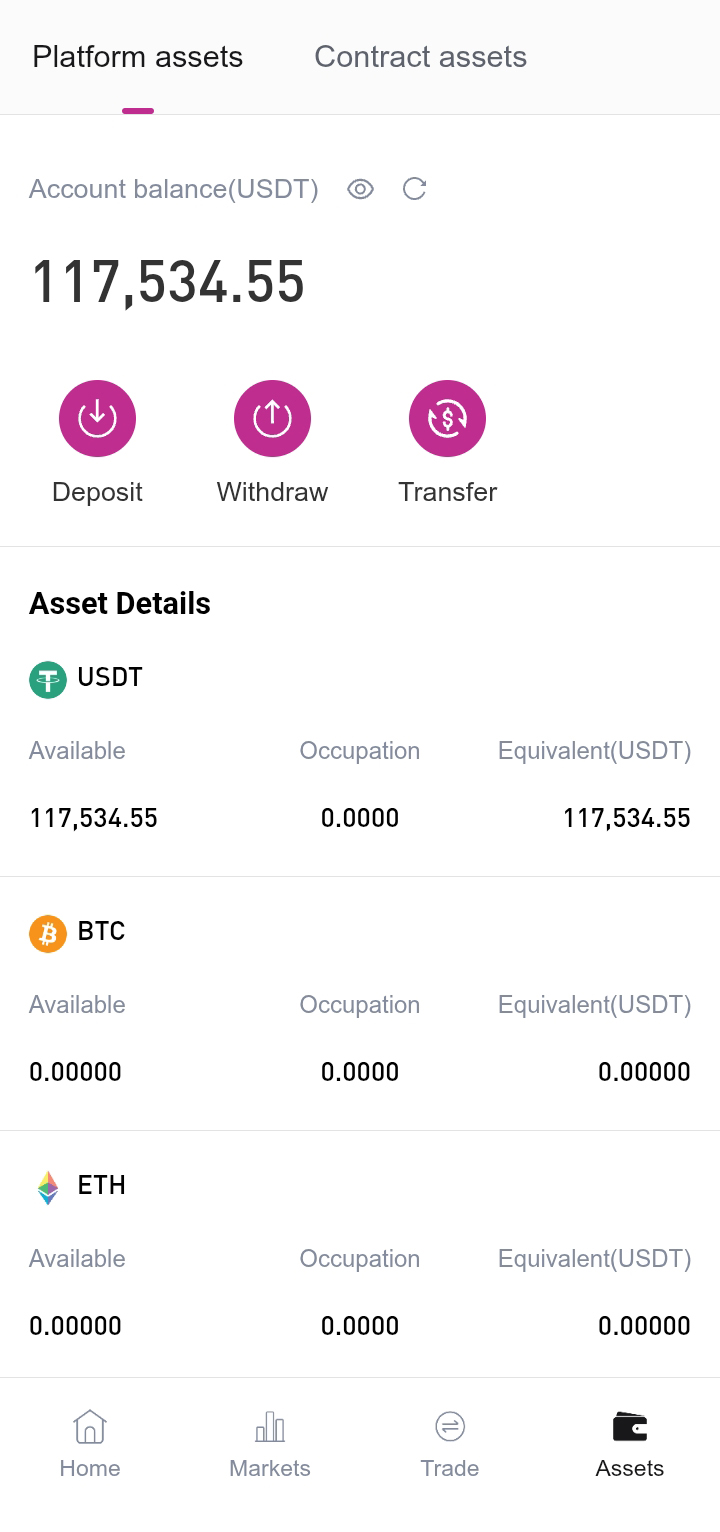 Dex Assets